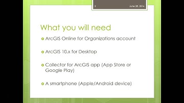Collector for ArcGIS Overview