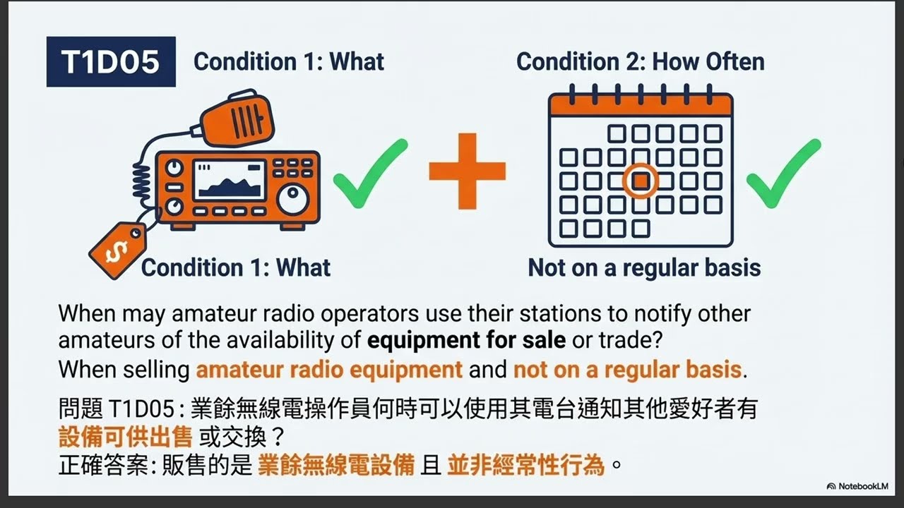 T1D_Ham Radio/Amateur Radio Technician License Question Pool