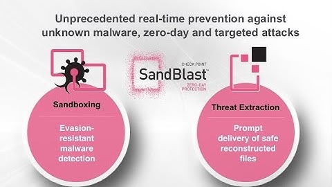 Check Point SandBlast - Staying One Step Ahead With Zero-Day Protection