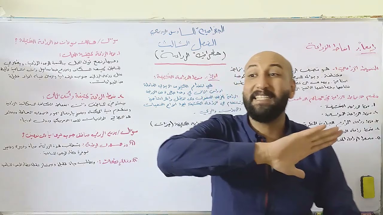 الجغرافية للسادس الادبي المحاضرة (28) م/ (انماط الزراعة نمط الزراعة الكثيف)