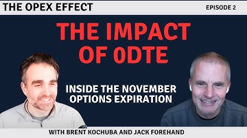 The Impact of 0DTE | The OPEX Effect | November 2023