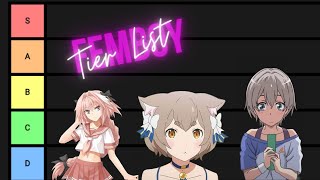 Femboy Tier List