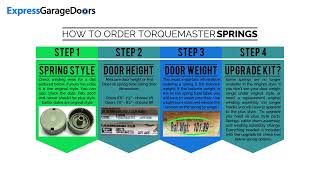 Torquemaster Garage Door Spring DIY Fix - How To Replace and Repair