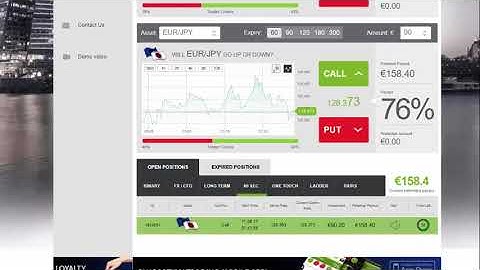 Auto Binary Signals (Main ABS) Video 3 Live Trading - August 11th 2017