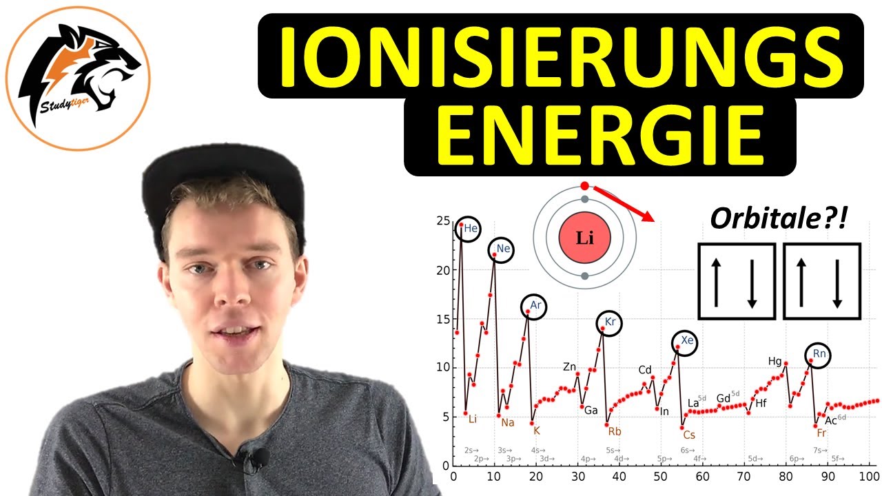Die Ionisierungsenergie | (NEU) - YouTube