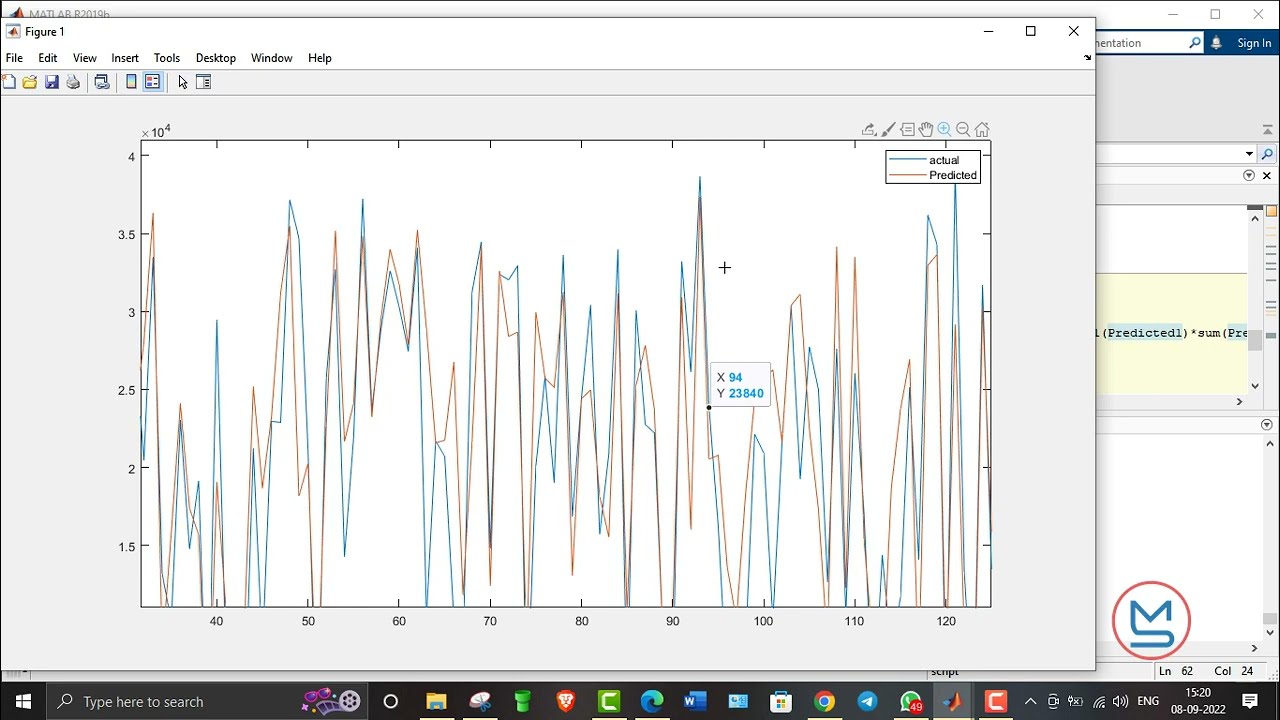 Solar energy forecasting using Neural Network, Regression & SVR in MATLAB #matlab