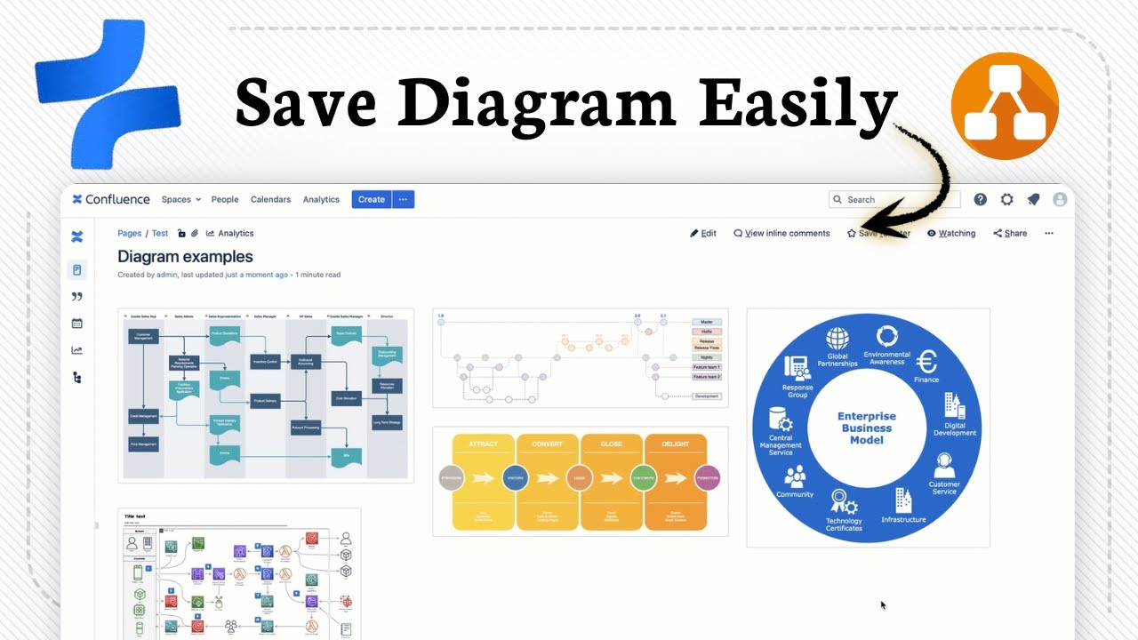 How to save your draw.io diagram in Atlassian Confluence - YouTube
