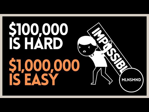 Why Your First 100K Is Hard But Your First MILLION Is Easy!