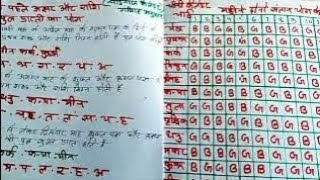 अपने नाम के और राशि से जाने संतान प्राप्ति योग चाईनीज कैलेंडर।।