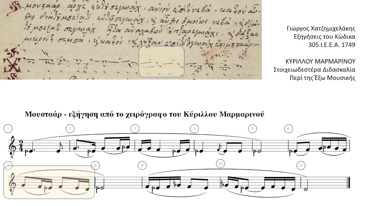 Μουστα[x]άρ - Mustaar