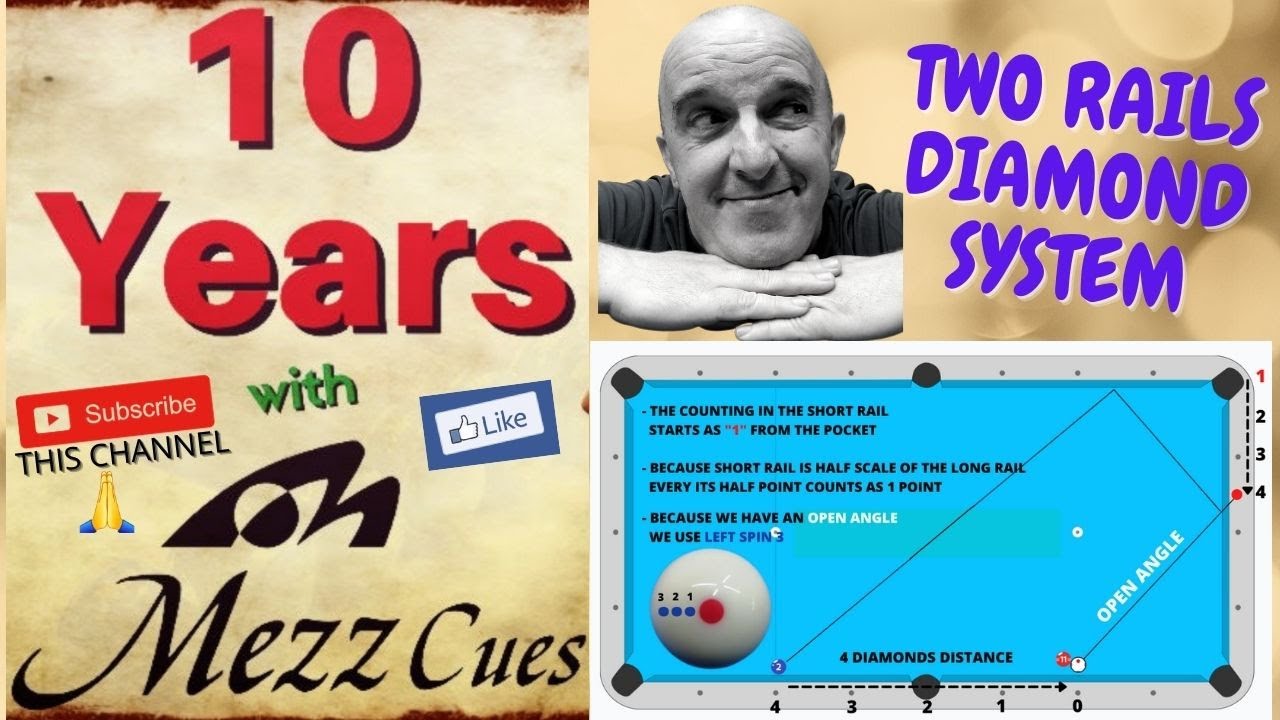 CELEBRATING 10 YEARS WITH MEZZ CUES!!! B.O.N.U.S  -  2 RAILS DIAMOND SYSTEM, REALLY GOOD STUFF!!!