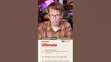 Is Mint Mobile actually a good deal? (NOT SPONSORED)