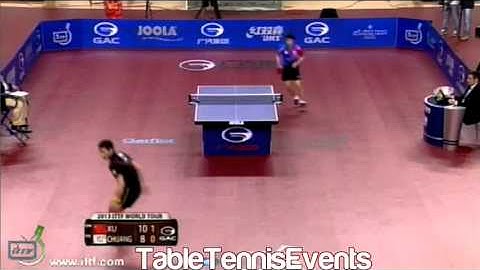 Chuang Chih-Yuan Vs Xu Xin: 1/4 Final [Qatar Open 2013]
