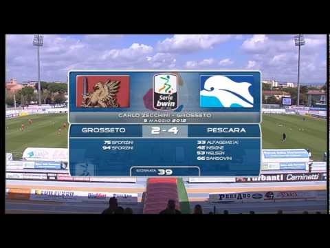 Highlights: Grosseto-Pescara 2-4