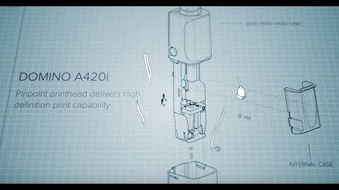 LATEST INNOVATIONS IN Continuous Ink Jet from Domino. Introducing A-Series i-Tech Coding and Marking