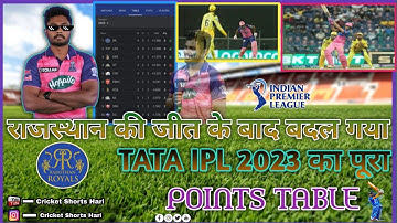 IPL 2023 Today Points Table | CSK vs RR After Match Points Table | Ipl 2023 Points Table #cskvsrr