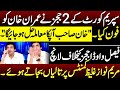 Two judges phoned imran khan in container faisal vawda launching