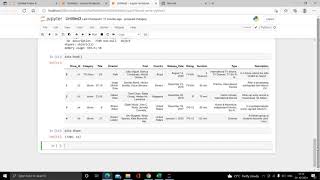 Netflix Data Analysis | DMW project | by Seema Jadhav