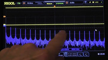 TTT381 Rigol MSO5000 Math and Measurement