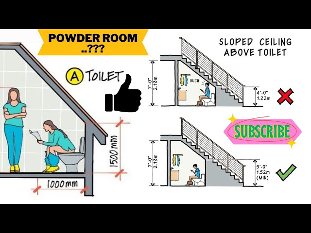 Powder Room Vs Bathroom What S The