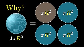 But why is a sphere