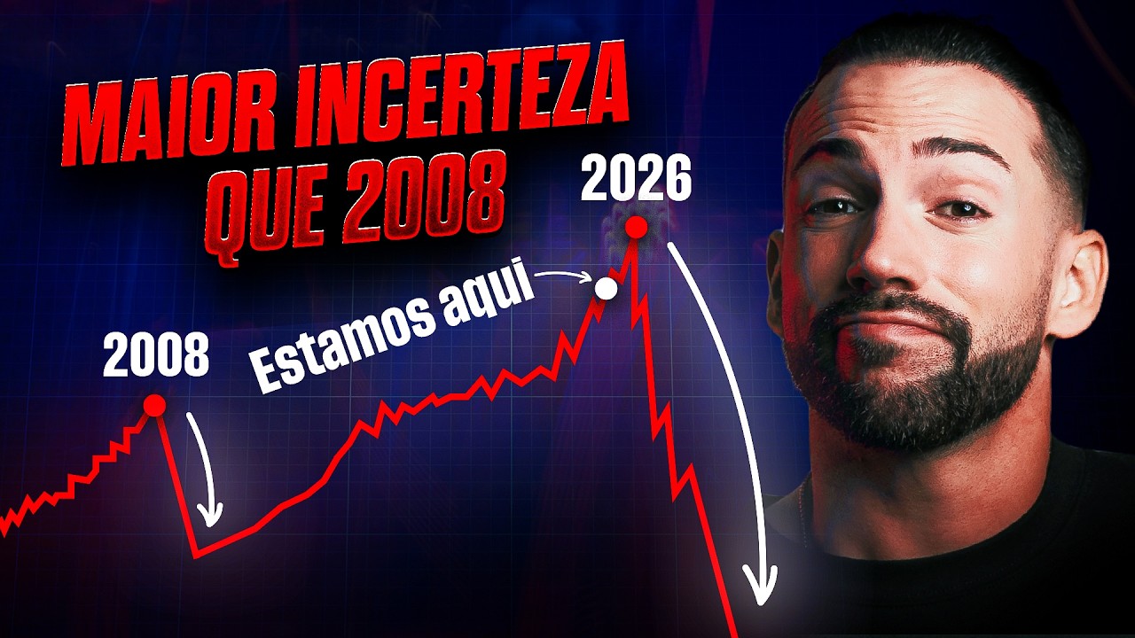 O índice de incerteza MAIOR que 2008. O que vem a seguir?