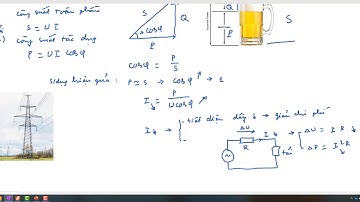 2.6 Bù công suất