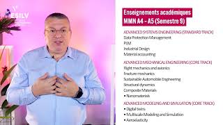 Présentation de la majeure Modélisation et Mécanique Numérique