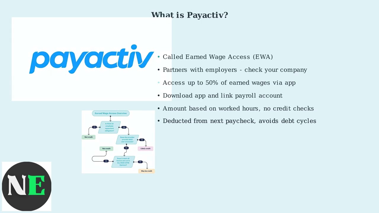 Как использовать Payactiv — получайте заработанную заработную плату, снимайте наличные и переводи...
