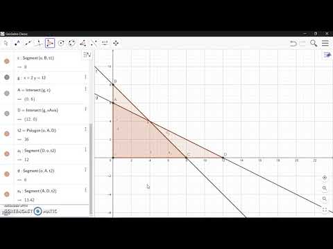 TUTORIAL : Grafik Program Linear Geogebra