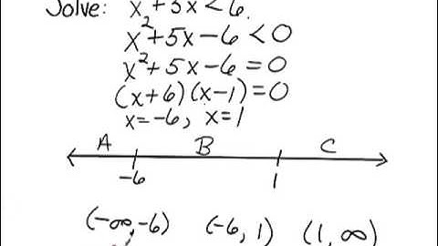 Bittinger ElemInter C&A Ch11 Ex 23