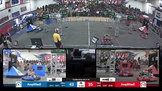 Qualification 64 - 2024 Sacramento Regional
