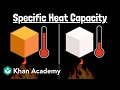 Heat Energy and Specific Heat Capacity in Everyday Materials