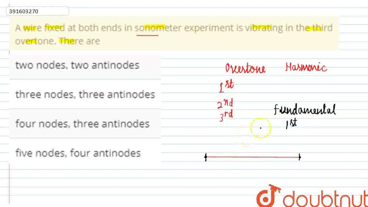 A wire fixed at both ends in sonometer experiment is vibrating in the third overtone. There are ...