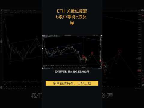6.29以太坊价格今日行情:以太坊当前处于大B浪宽幅震荡结构,从高点开始的下跌未形成趋势结构,暂时视为3浪处理。多单继续持有,目前看C浪反弹(以太坊合约交易)军长 #trading #shrots