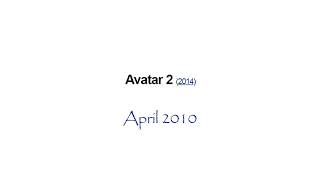 The Evolution of AVATAR 2's Release Date