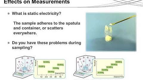 Remove Static Electricity on Weighing: SHIMADZU STABLO AP