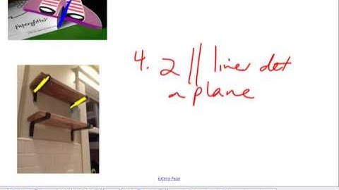 6.1 Relating Lines to Planes