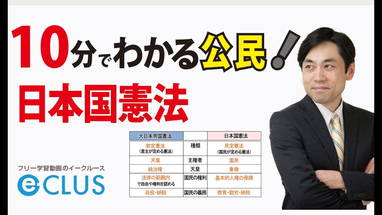 中３社会 公民 ロック モンテスキュー ルソー 人権思想の発達と日本国憲法を学習 中学生向けフリー学習動画のイークルース ｅ Clus 中学の基本問題から応用までを無料動画で学びます