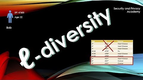 L-Diversity explained