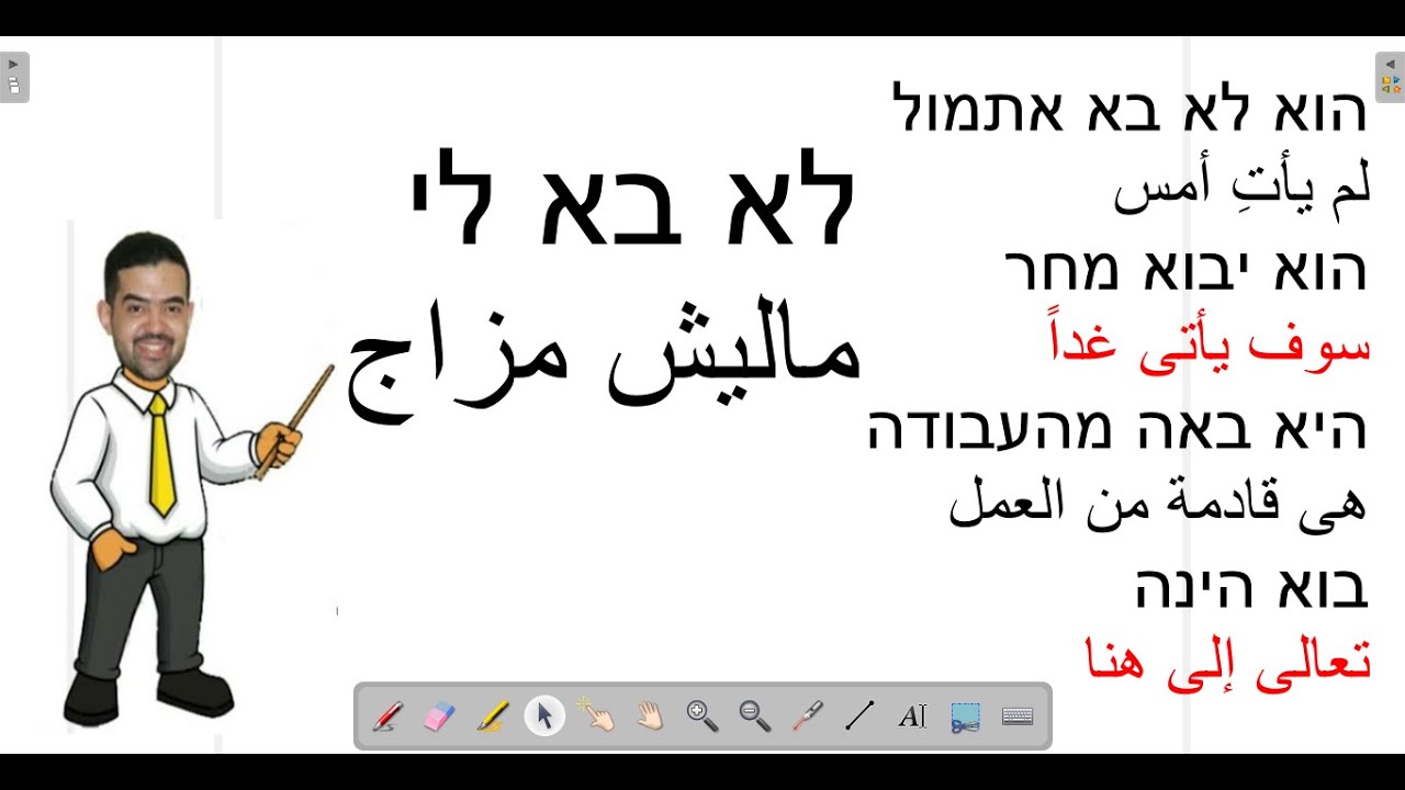 الفعل בא فى كل الأزمنة مع بعض الأمثلة