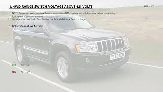 C1402 Jeep Grand Cherokee - Transfer Case Range Select Switch Circuit High | Step-by-Step Diagnosis