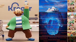 Kroger Ad Iceberg Explained
