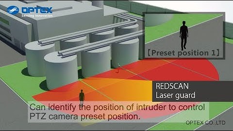 OPTEX - REDSCAN - Laser Guard