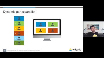 Vidyo.io: Composite vs. Custom Video Layout