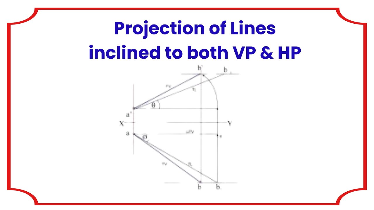 Line Inclined To Both VP HP Anna University Engineering Graphics Line Inclined To Both VP HP Anna University Engineering Graphics