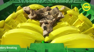 How does a Sizer work?