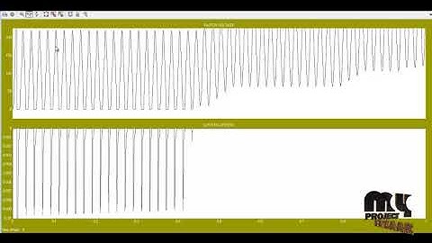 Single Phase Bidirectional H6 Rectifier/Inverter - MyProjectBazaar