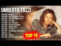 Top Songs Greatest Hits ~ Top 100 Artists To Listen in 2023