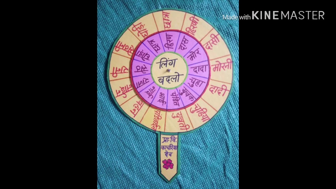 Hindi Charts Hindi Tlm Hindi Project Ideas Youtube